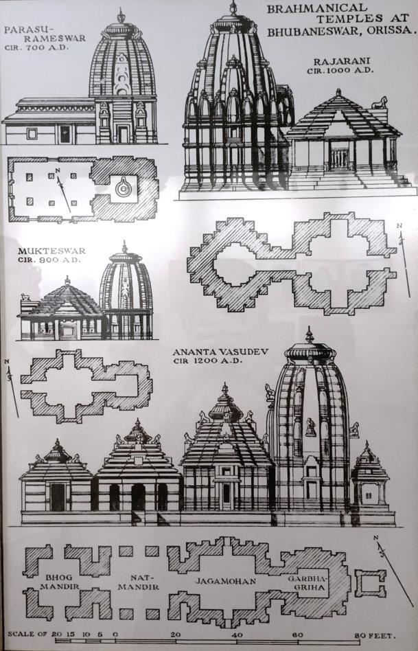 Temple design in Bhubaneshwar